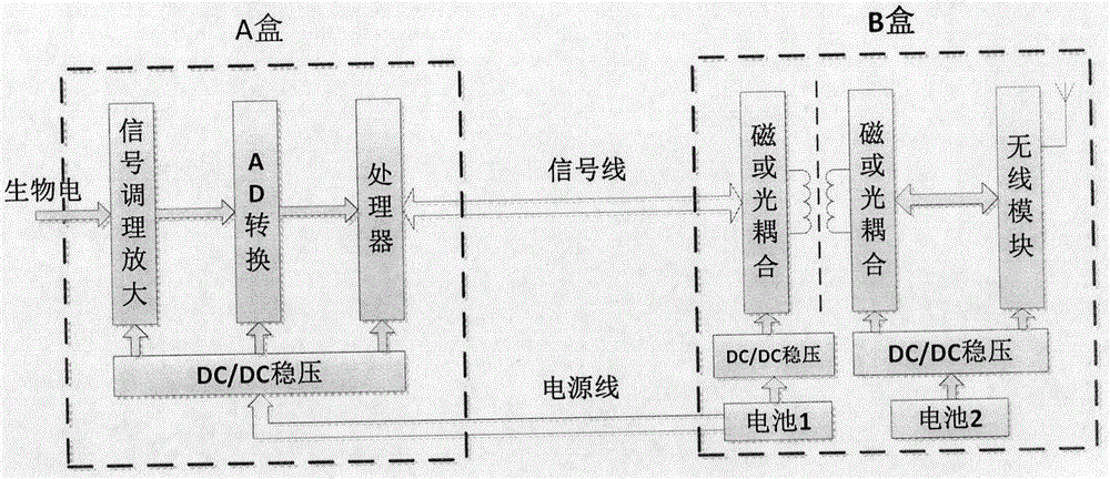 星空体育